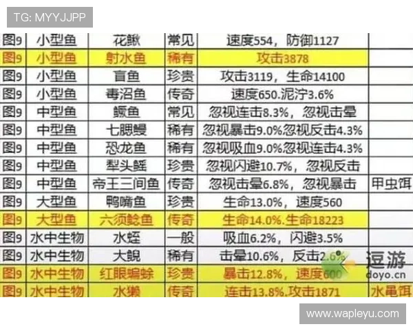 乐鱼乐鱼登录方式最新攻略教你轻松应对各种登录问题确保账号安全与游戏连续性